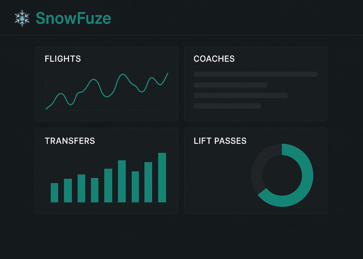 SnowFuze Admin Dashboard